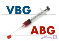 دانلود پوستر تفسیر گازهای خونی (ABG, VBG)