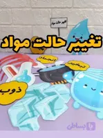 تغییر حالت مواد