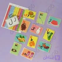 کارت ترکیب تصویری