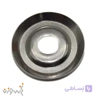 پولک تنظیم نخ سرکیسه