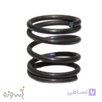 فنر تیغ بند سرکیسه