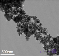 نانو پودر نیکل NANO_Ni Nickel Ni Nanoparticles Nanopowder (Ni, 99.9%, 40 nm, metal basis)