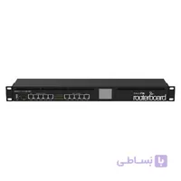 روتر 10 پورت میکروتیک مدل RB2011UiAS-RM