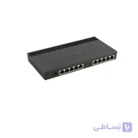 unggul97 @ negin-paytakht.com روتر میکروتیک RB4011iGS+RM