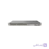 macanasia @ negin-paytakht.com روتر میکروتیک مدل RB1100AHx4 Dude Edition