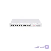 s61situs @ negin-paytakht.com روتر میکروتیک CCR1072-1G-8S Plus