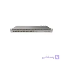 hoki55 @ negin-paytakht.com روتر میکروتیک  Mikrotik RB1100AHx4 Router