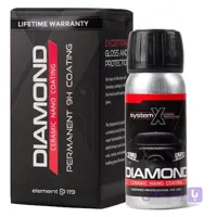 سرامیک بدنه دياموند اس اس سیستم ایکس مدل System X Diamond SS