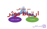 جزوه بکارگیری تکنیک های آداب معاشرت و فن بیان