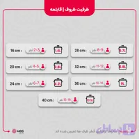 قابلمه گرانیت ام جی اس مدل گارنت سایز 28