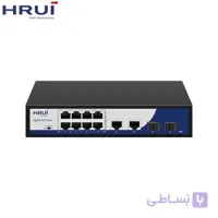 سوئیچ PoE گیگ اچ ار یو ای HRUI HR900-AFG-822NS