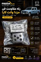 مقاومت فن کارا / رله مقاومت فن کارا