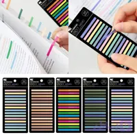 ایندکس نواری هایلایت