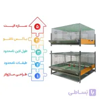 قفس جوجه یکروزه ماژولار - پرآور