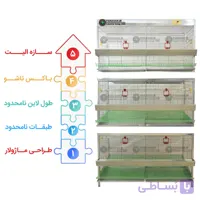 قفس مرغ و خروس زینتی ماژولار + [ کیفیت بالا ]