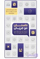 کتاب داستان دو جریان – مصطفی محسنی – معارف