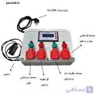 اتوماسیون سالن قارچ (هوشمند سازی کامل دما،رطوبت و تهویه)