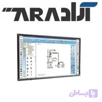 برد هوشمند لمسی و روکش نانو ST Board 82N