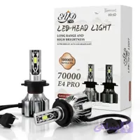 هدلایت E4 PRO