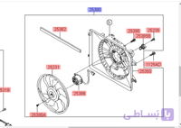 مجموعه فن کره‌ ای آزرا گرنجور ۲۰۱۸