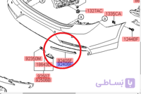 شبرنگ عقب چپ آزرا گرنجور ۲۰۱۸