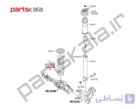 فنر لول عقب آزرا گرنجور