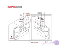 رو دری جلو چپ آزرا گرنجور