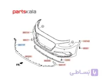 زه سپر جلو راست آزرا گرنجور