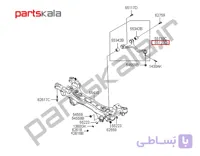 طبق بالا سمت‌ راست اپیروس
