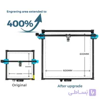 کیت افزایش طول دستگاه برش لیزر (60×60 سانتی‌متر)