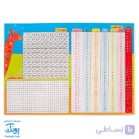 تخته کار اول بزرگ لمینت سلام