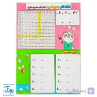 تخته کار جدول ضرب لمینت وایت بردی سلام