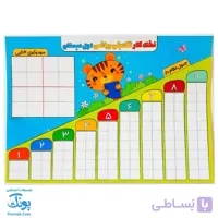 تخته کار تکمیلی ریاضی اول لمینت وایت بردی سلام