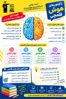 کلاس های تیزهوشان قلم چی بجنورد