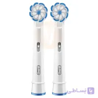 كلگي پاك كننده حساس اورال بي مدل EB 60  (تكي)