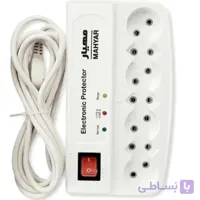 محافظ برق مهیار