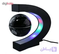 کره زمین معلق