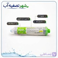 فیلتر چهارکاره (Multi-Purpose) AQUA مدل AQ-105
