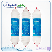 پک فیلتر ایزی‌چنج (Easy Change) فیتینگی اینلاین ۳ مرحله‌ای Life Water – جایگزین هوشمند هوزینگ‌های سنتی!