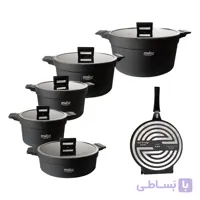 سرویس قابلمه ماینز