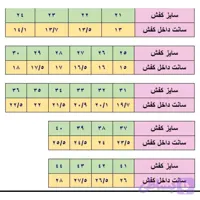کفش اسپرت ریبوک پسرانه دخترانه سفید آبی ونس سایز 37 تا 40 مناسب مدرسه - هیجای