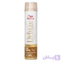 اسپری فیکس و ضد وز مو ولا دلوکس Silky Smooth & Protect حجم 250 میل