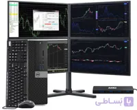 سیستم مخصوص ترید