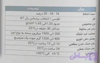 روکش اپوکسی فنولیک ضداسید UNI-EP500