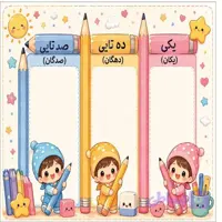 جدول ارزش مکانی-دخترانه