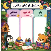 جدول ارزش مکانی-پنگوئن