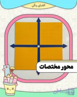 محور مختصات