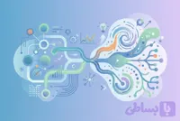 مقاله نظریه آشوب و پیچیدگی ایستا و پویا در سیستم‌های سازمانی