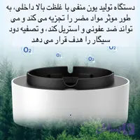 زیرسیگاری هوشمند