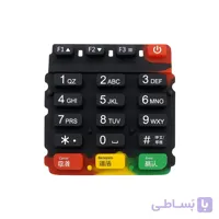 صفحه کلید (کیپد) کارتخوان نیولند ME31 | عمده فروشی الکترونیک سان سون